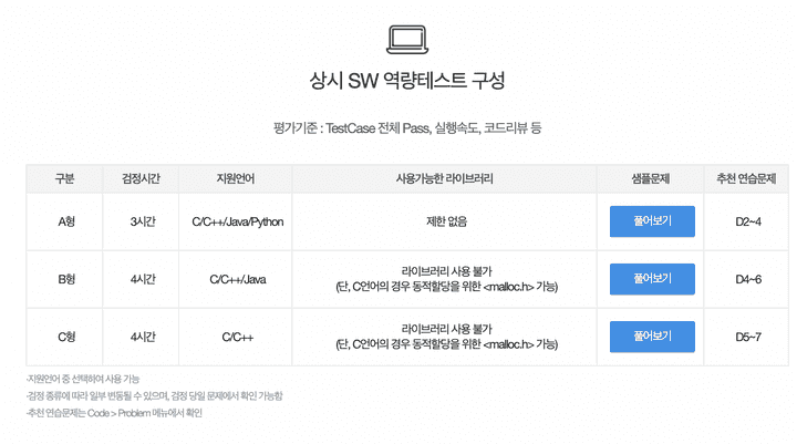 안내